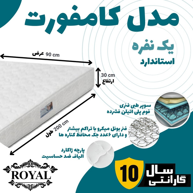 تشک رویال سوپر طبی فنری یک نفره (فنر سفارشی میکرو)10سال ضمانت مدل کامفورت 90در200 و سایز نوجوان(80در180)
